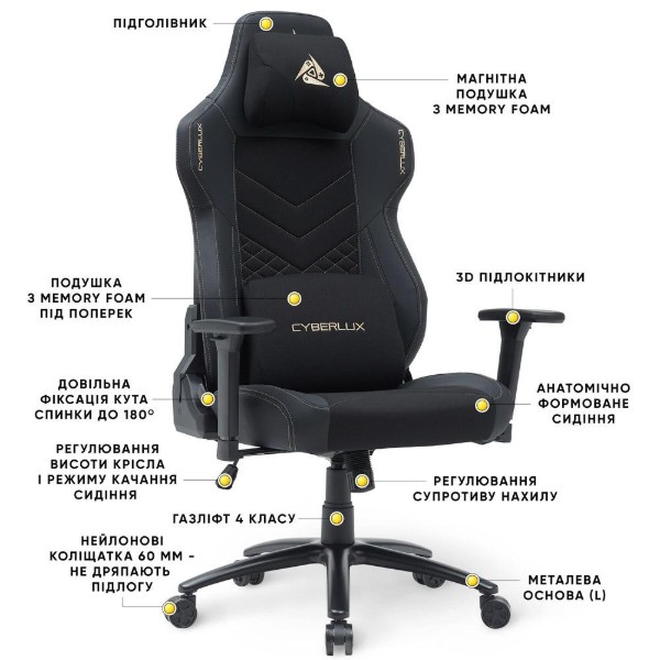 Фото - Крісло для геймерів Cyberlux Poseidon Black (GM-415 B)